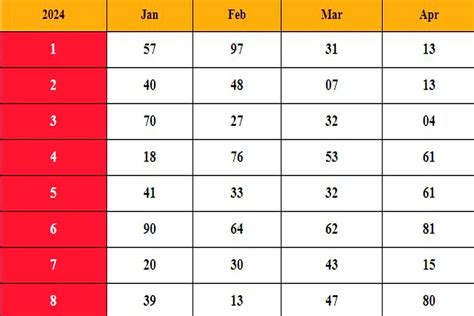 satta king 2015|Ghaziabad CHART 2015.